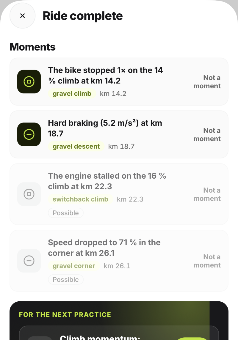 Ride complete, Moments: the bike stopped once on the 14 % climb at km 14.2, and hard braking at km 18.7, each with a Not a moment option.